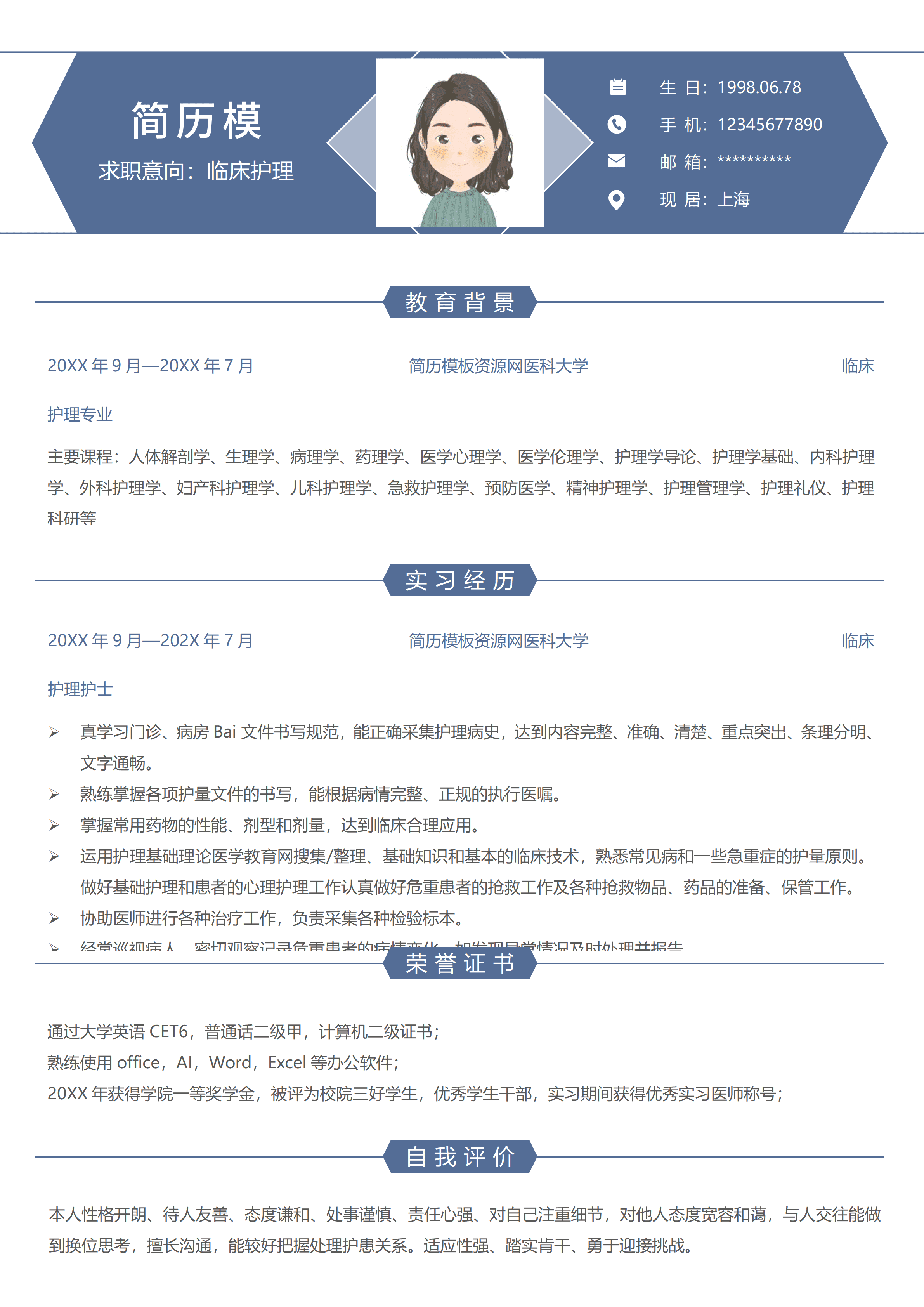 GND0080简历模板临床医生/