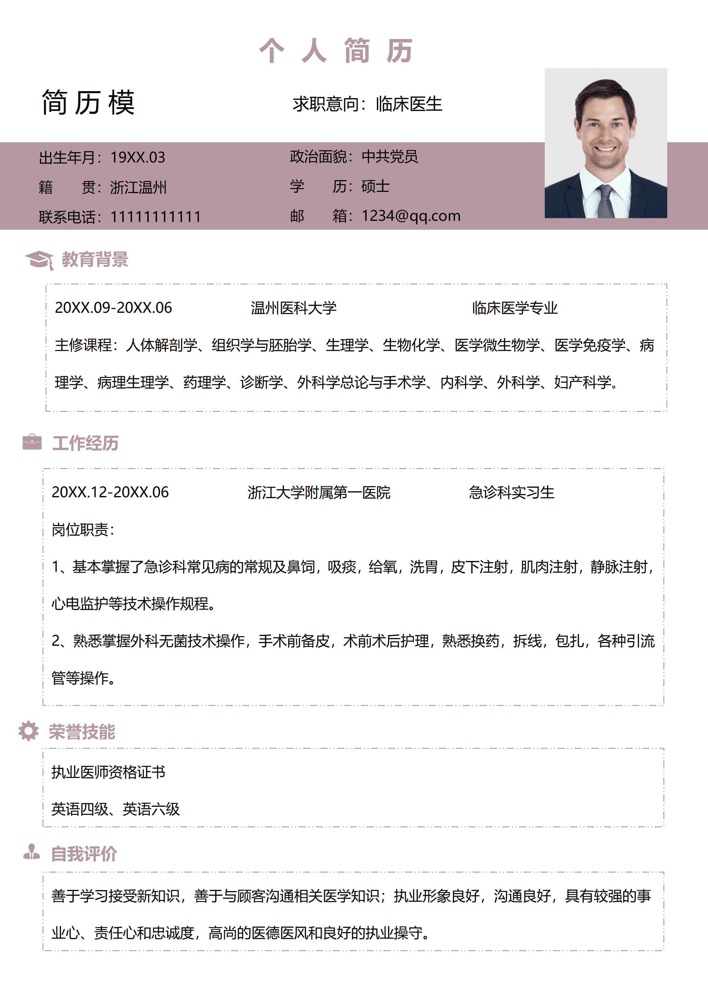 GND0162外科临床医生简历/