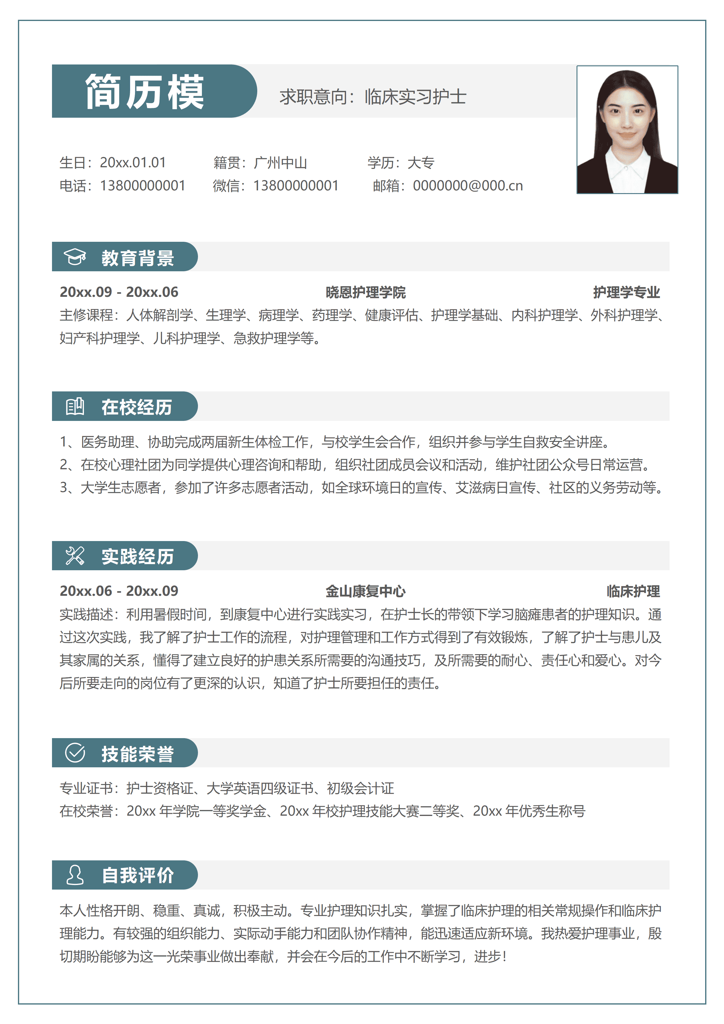 GND0106临床医生挂牌简历(1)/