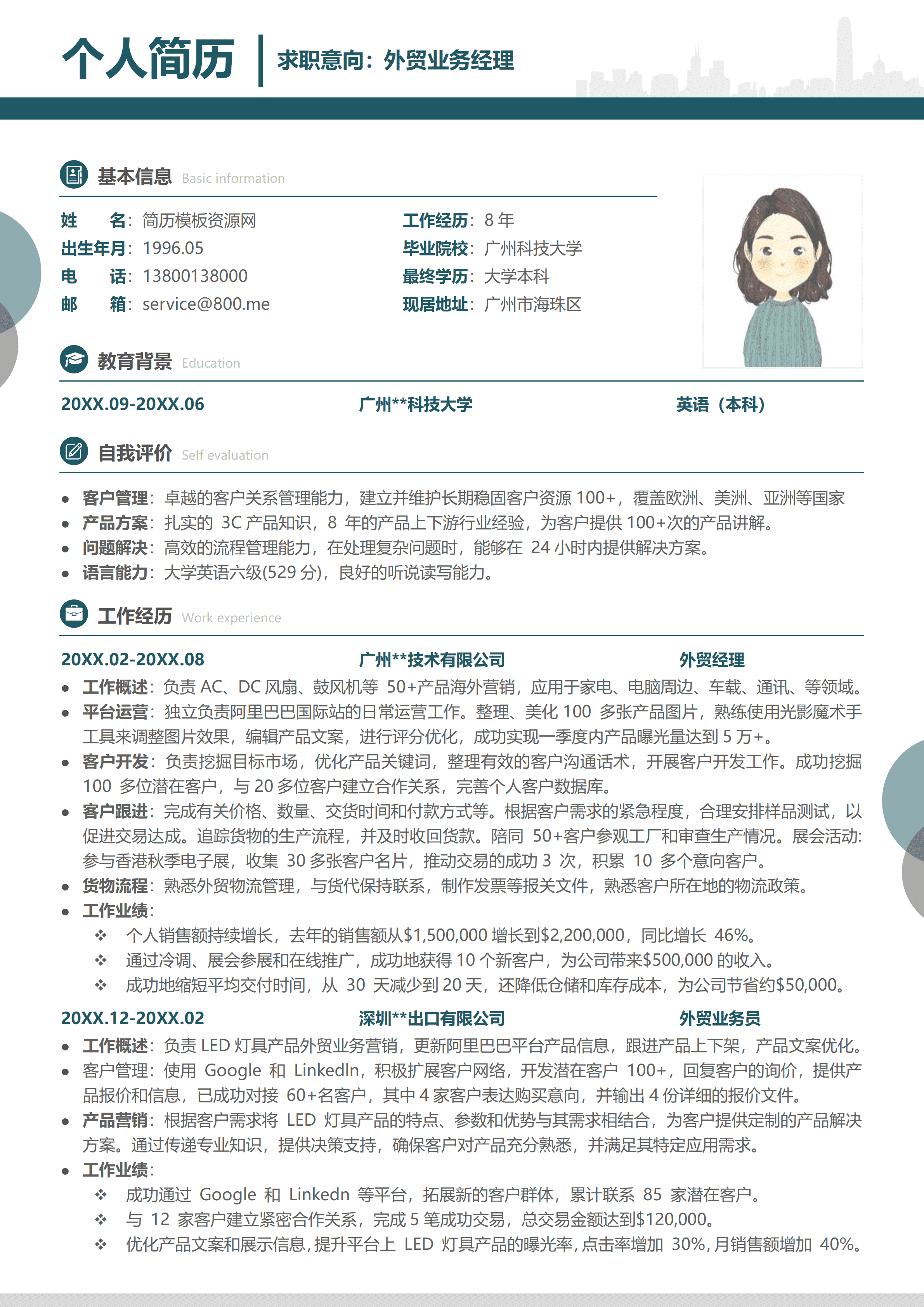 GND0175外贸业务经理英语专业简历模板/