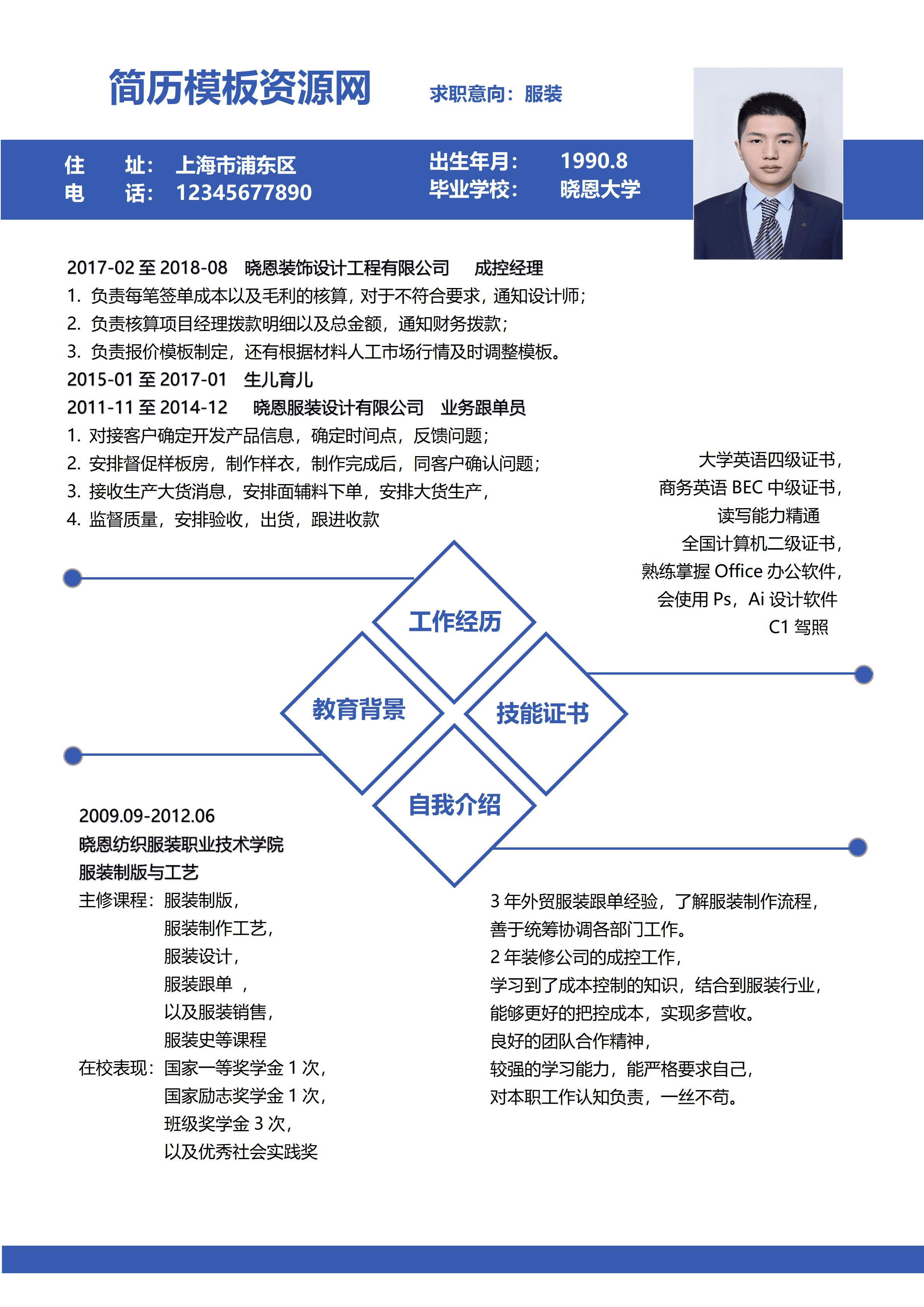 GND0138绿色简约服装行业外贸跟单员个人求职简历word模板/