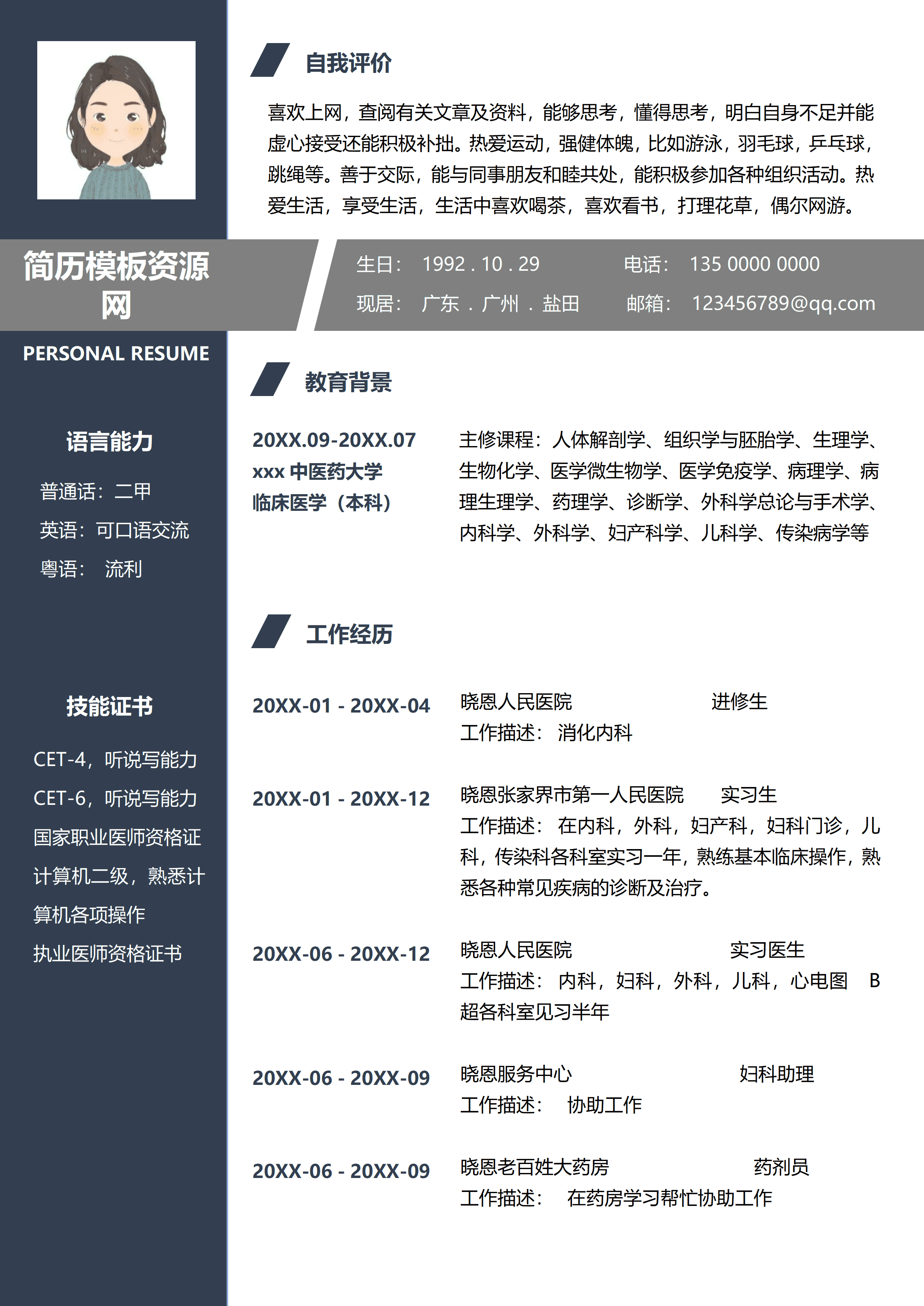 GND0107临床医生挂牌简历/