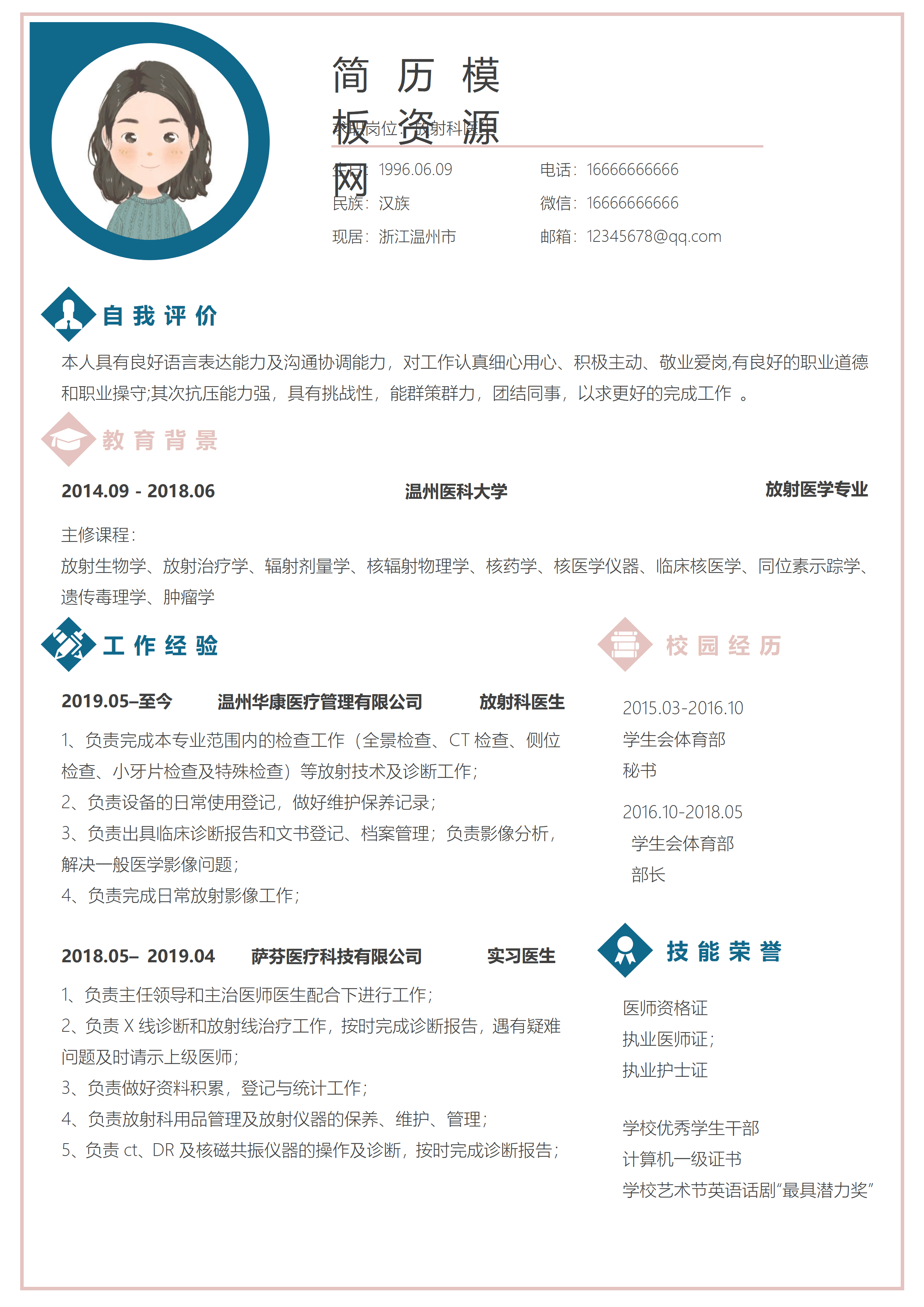 GND0051放射科求职简历/