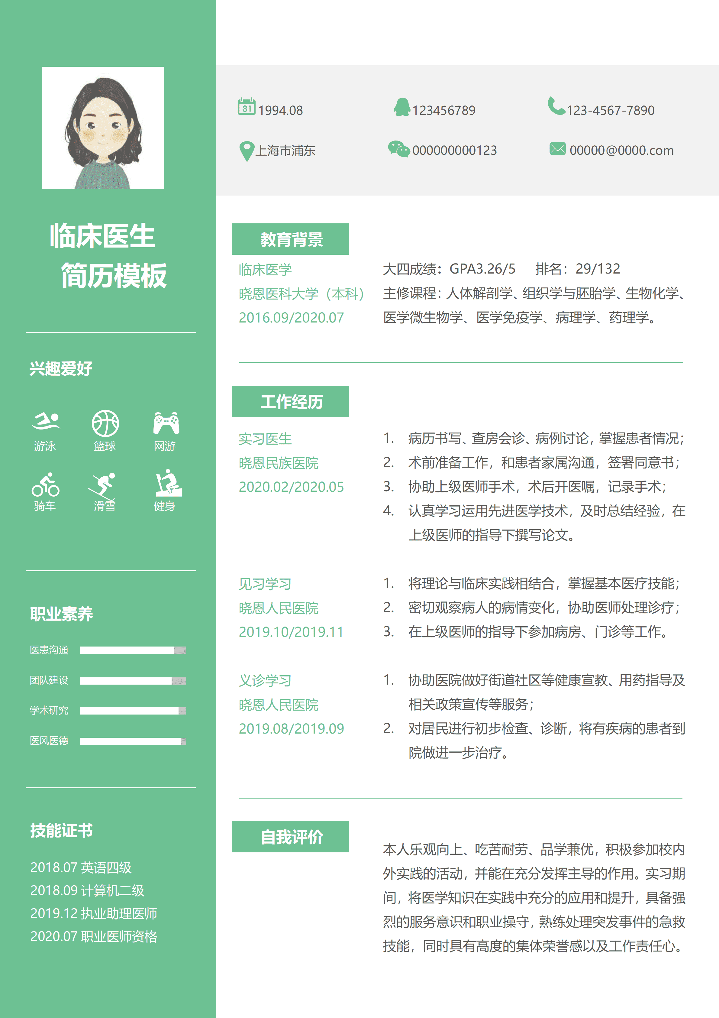 GND0120临床医生实习简历/