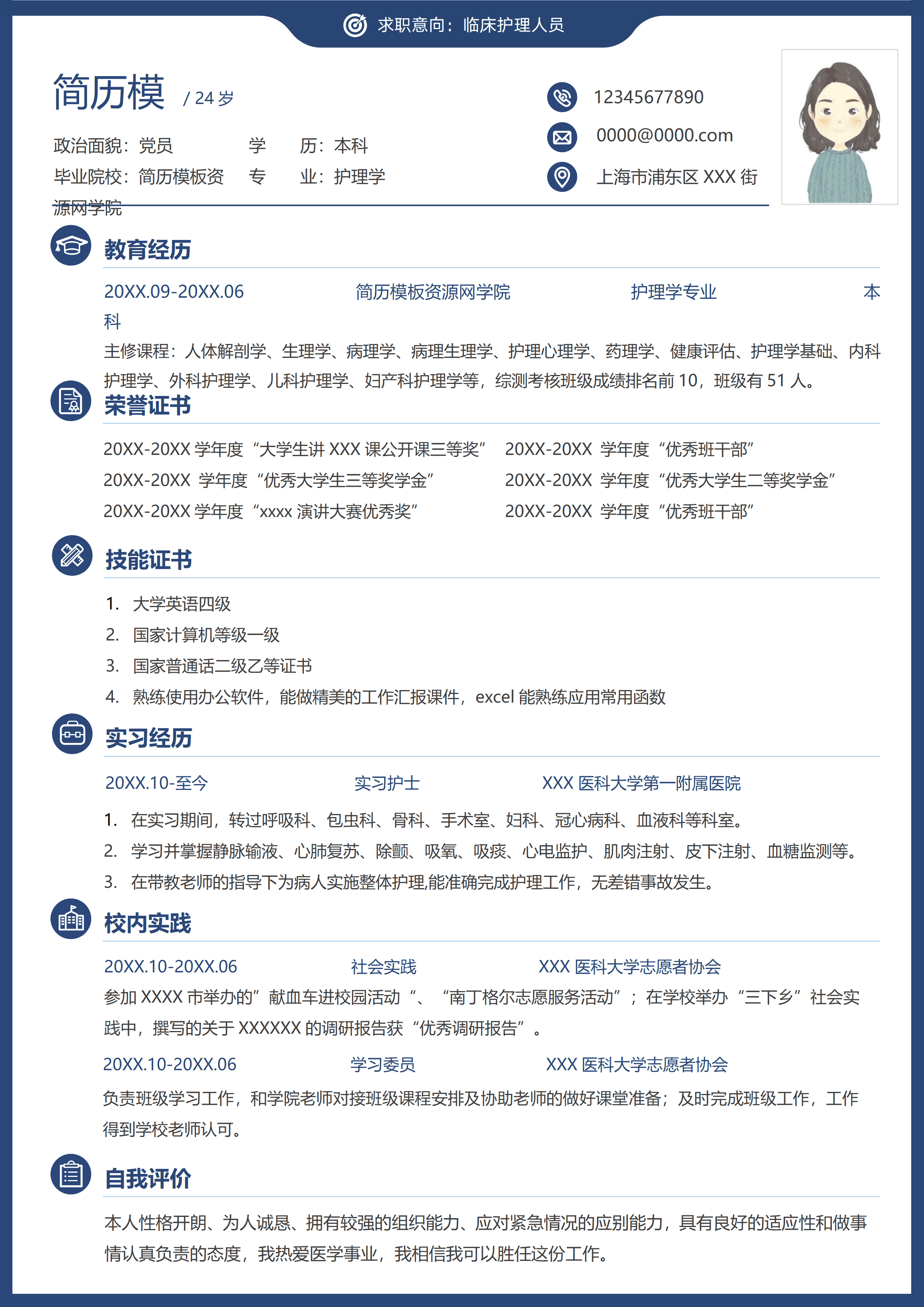 GND0110临床医生简历工作描述/