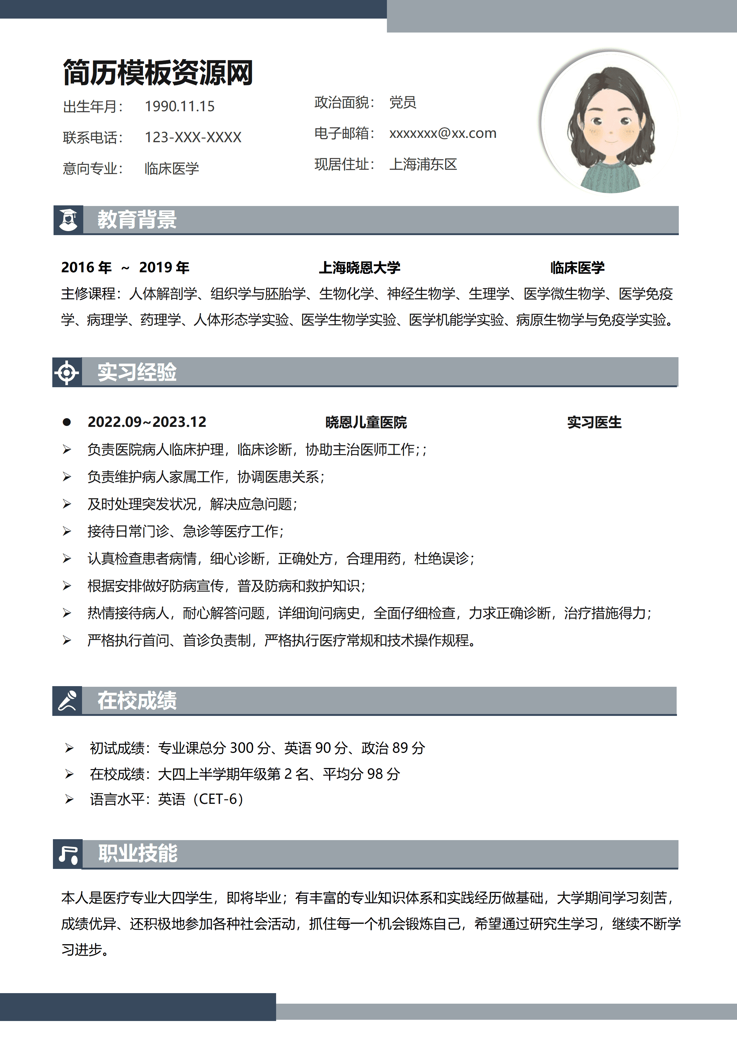 GND0097临床医生电子简历/