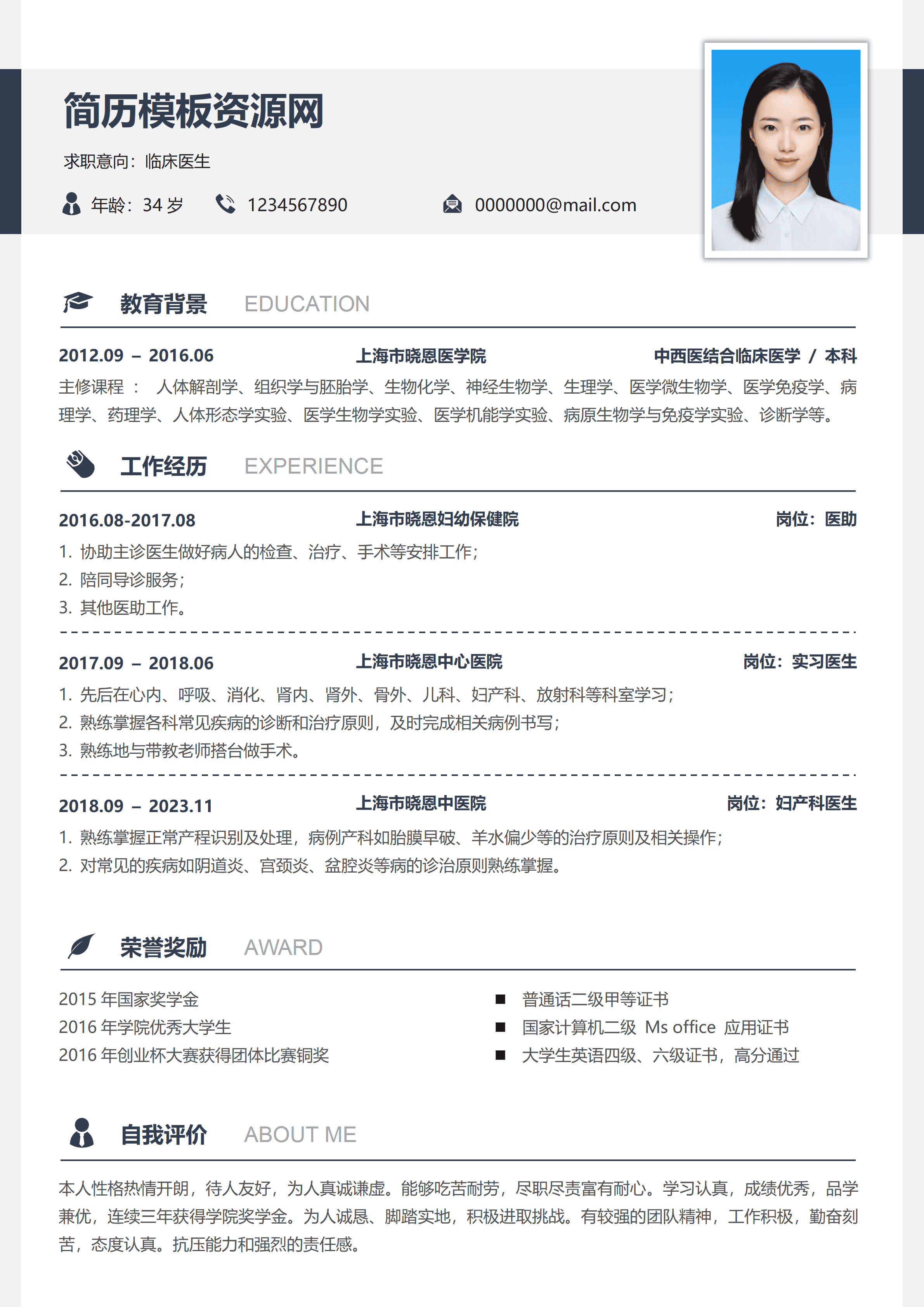 GND0123临床医生优秀简历/