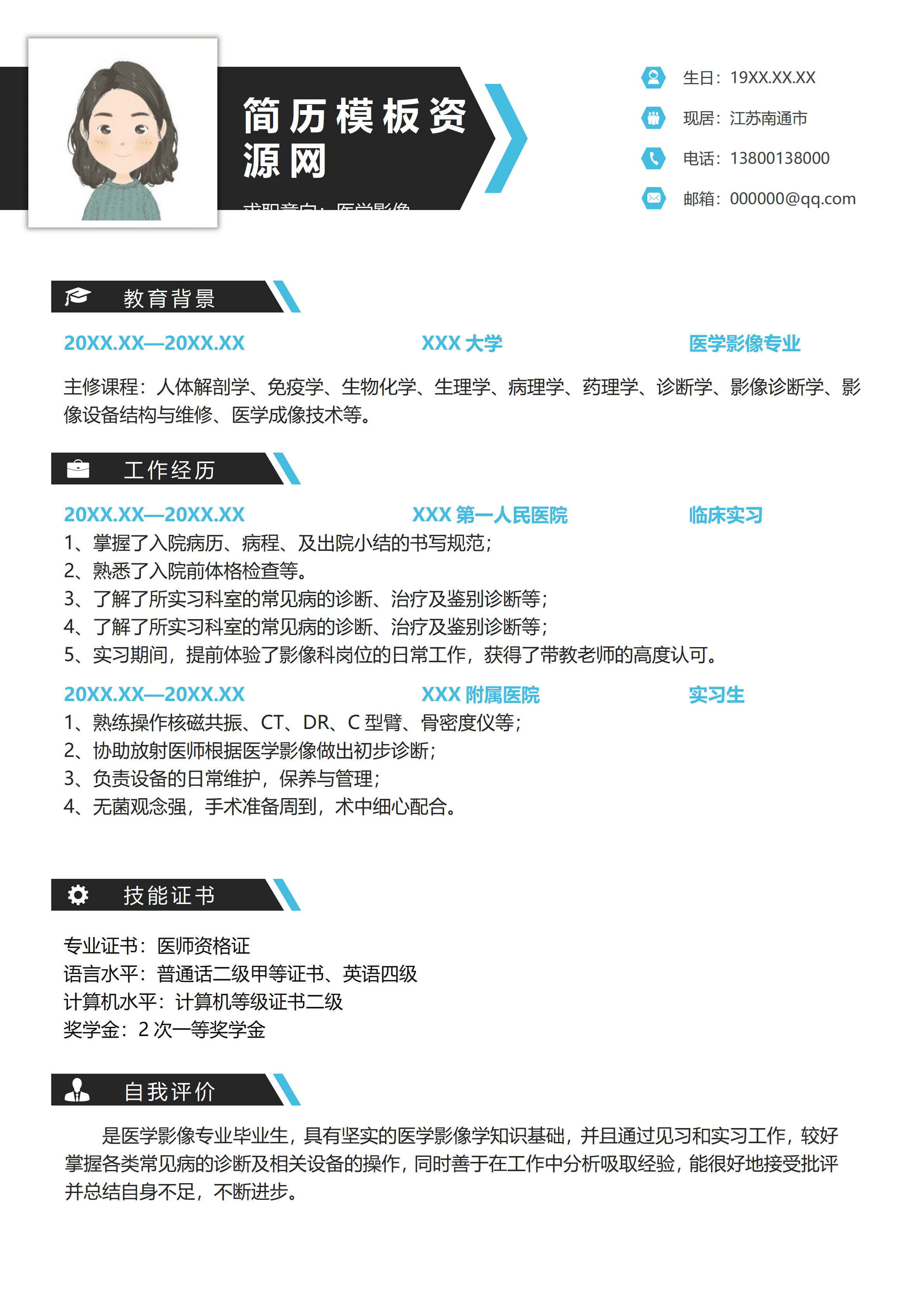 GND0251医学影像专业简历/