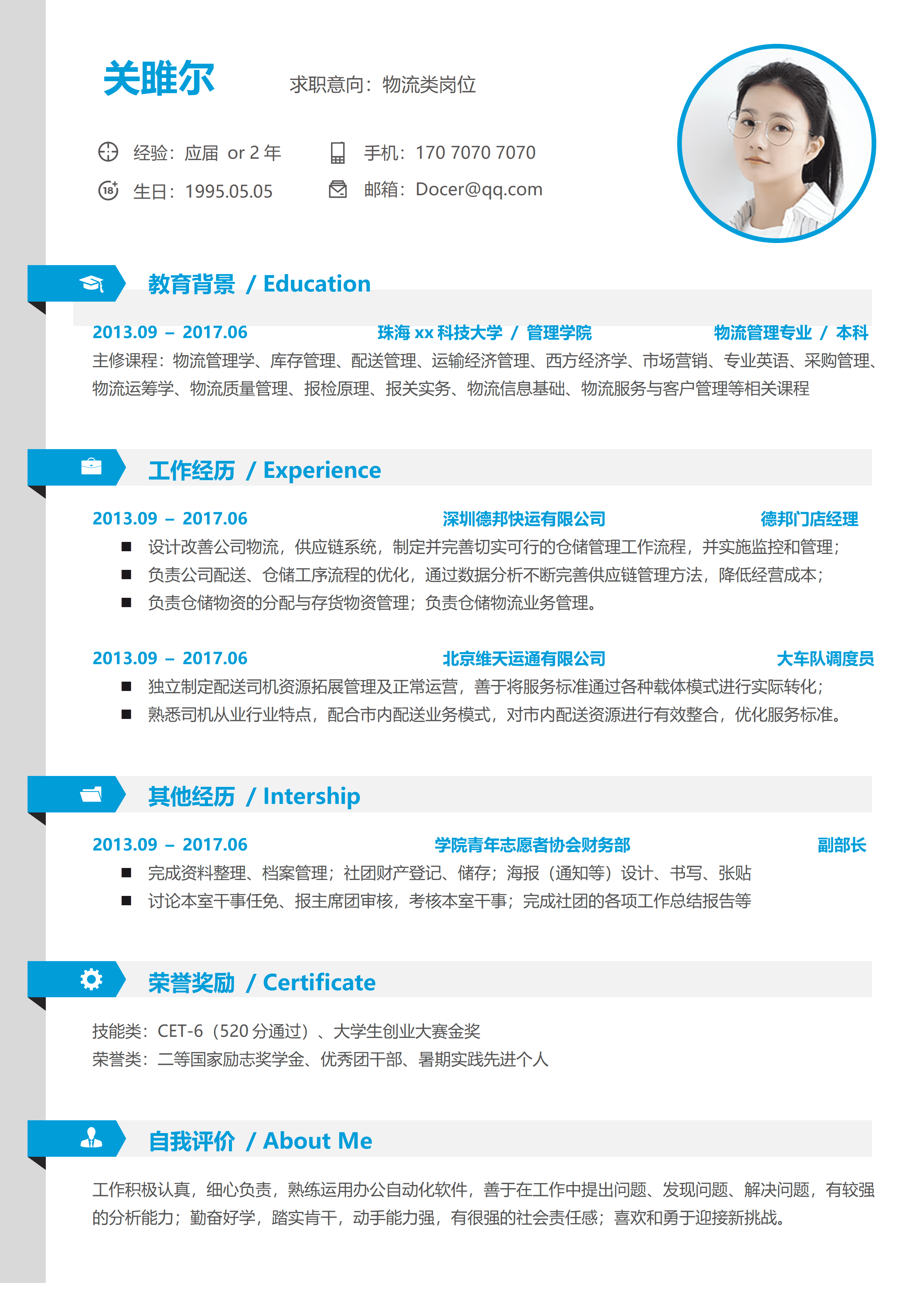 SYY-00045简历个人求职易编辑模板/