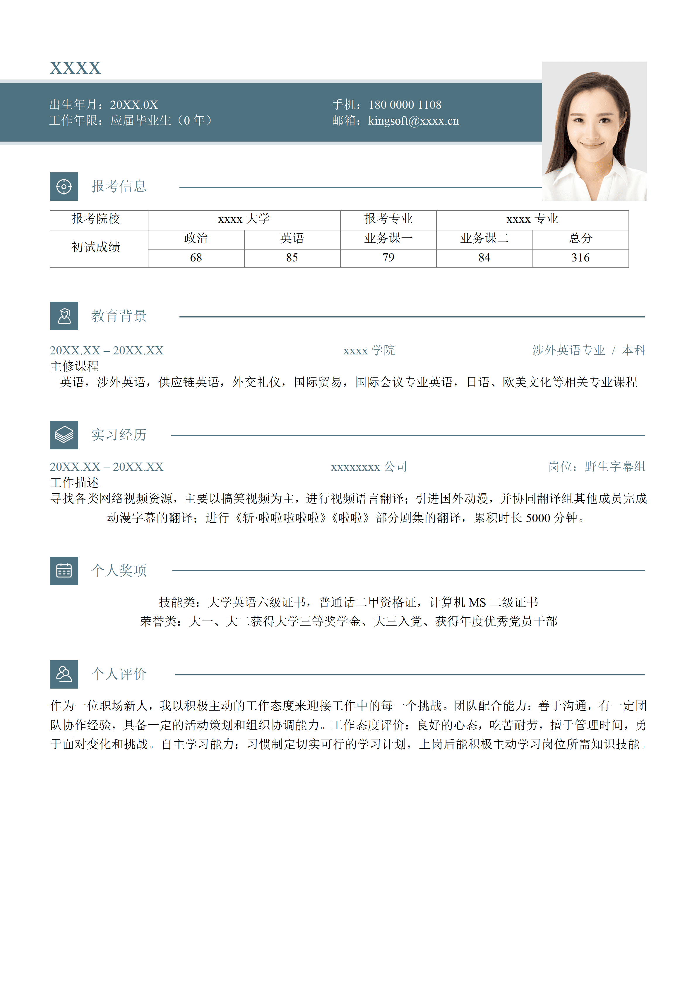 GNFS101医学考研复试简历模板/