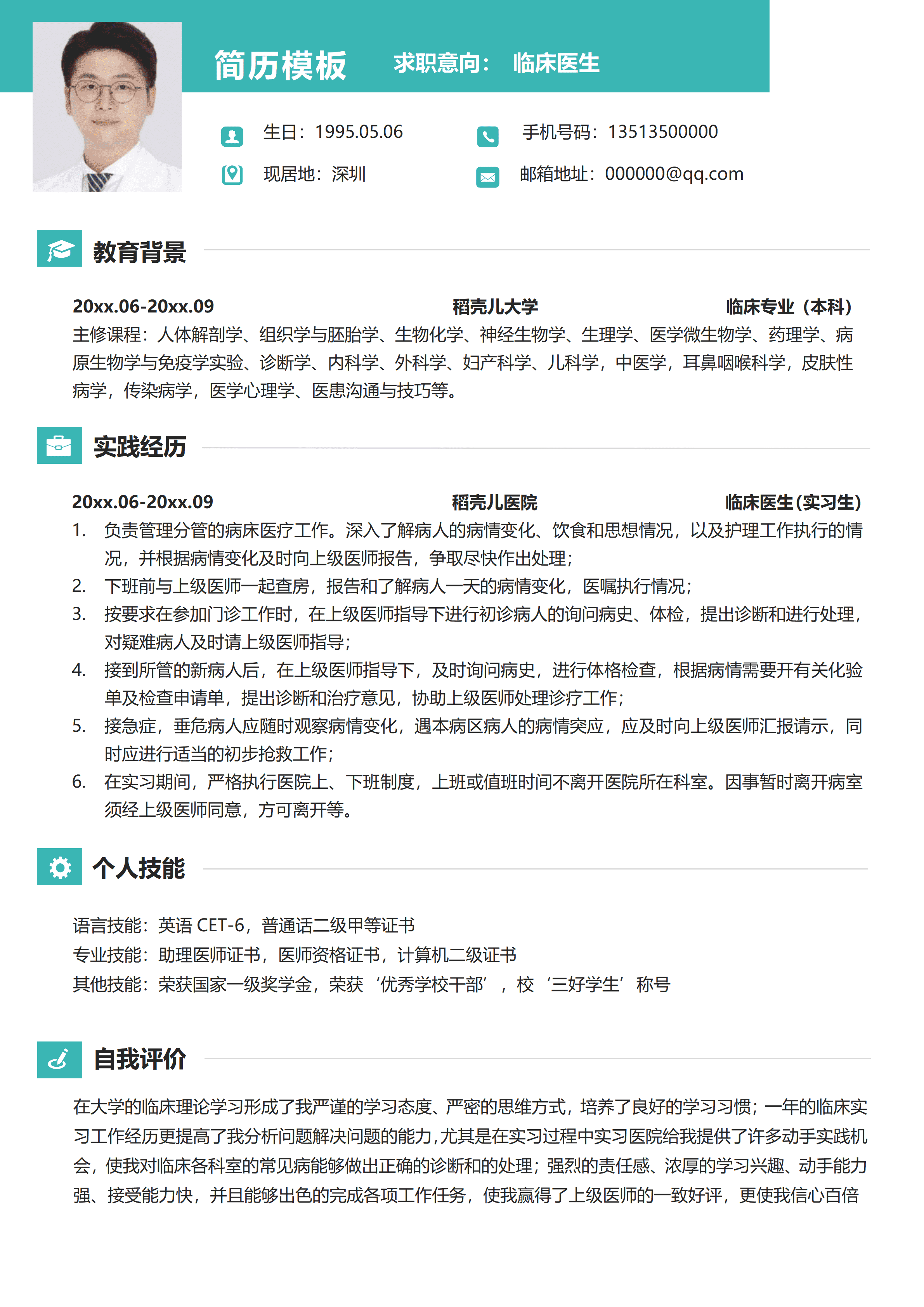 GND0222眼科临床医生简历/