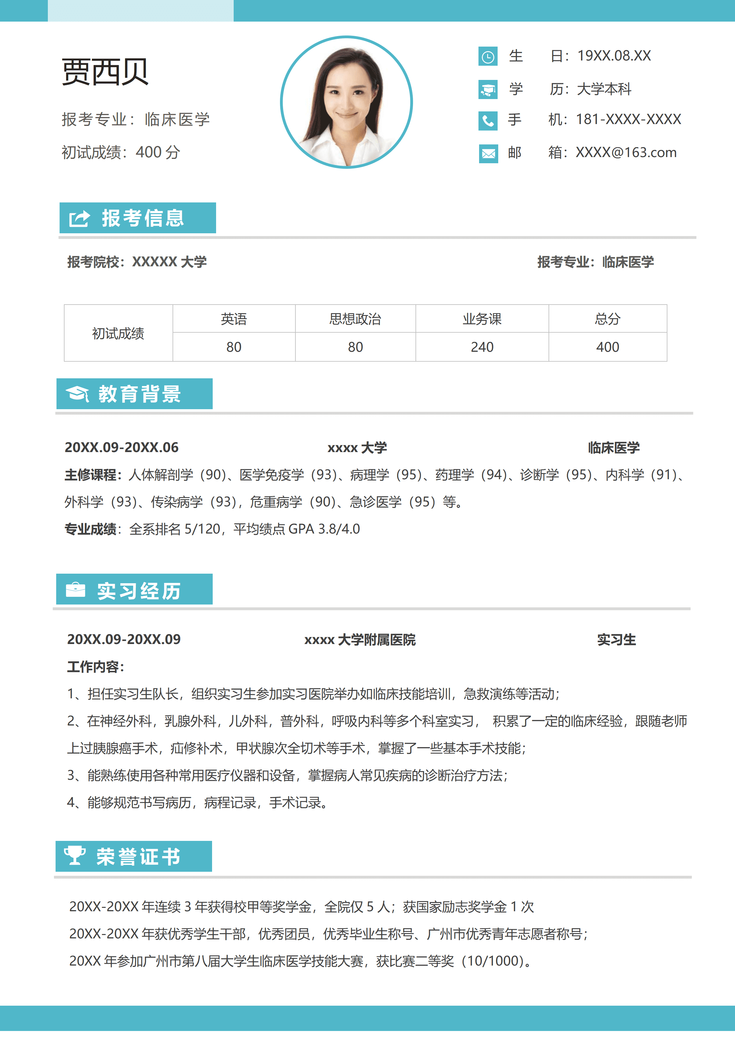 GNFS064临床医学考研复试简历/