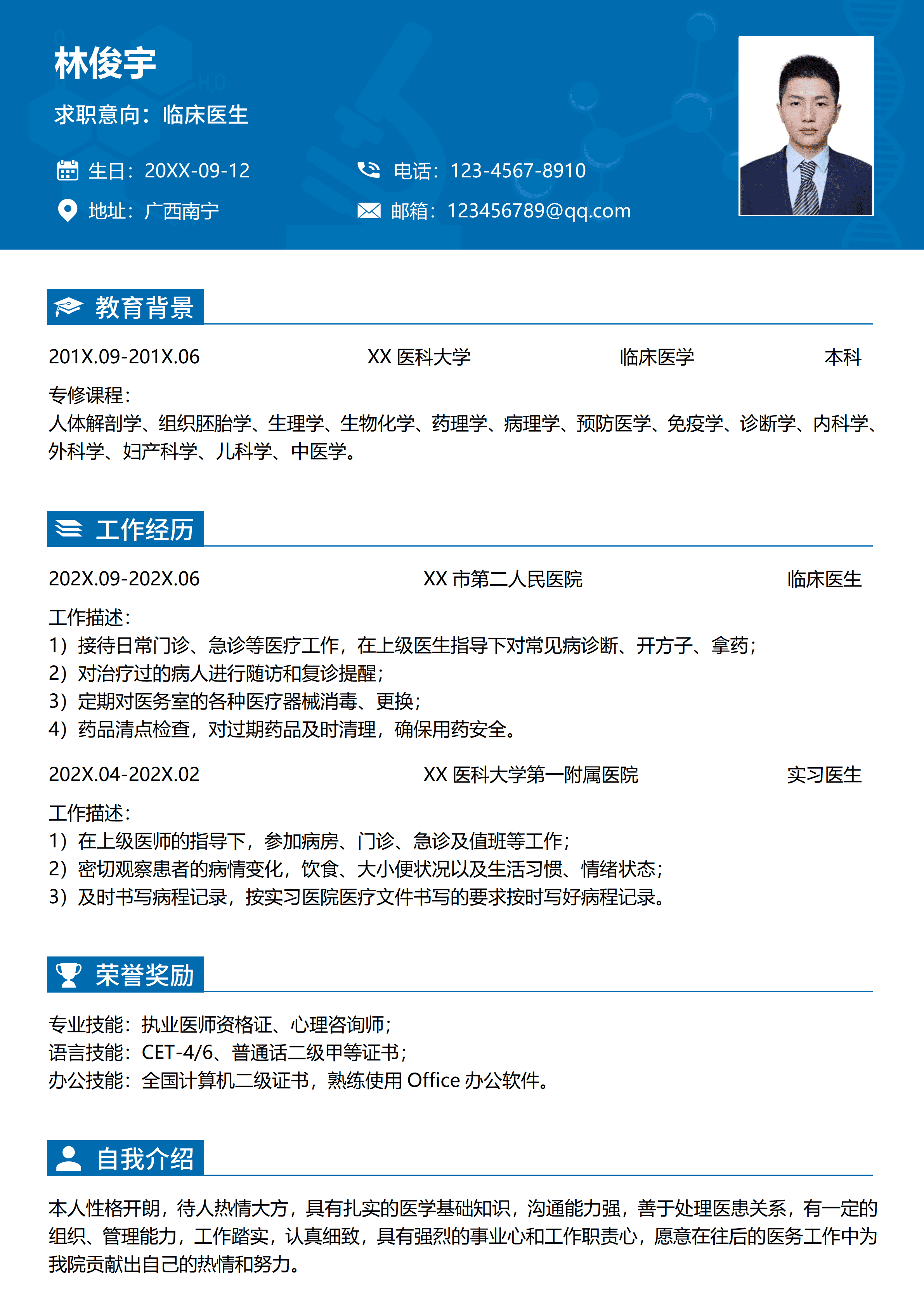 GND0258优秀临床医生简历/