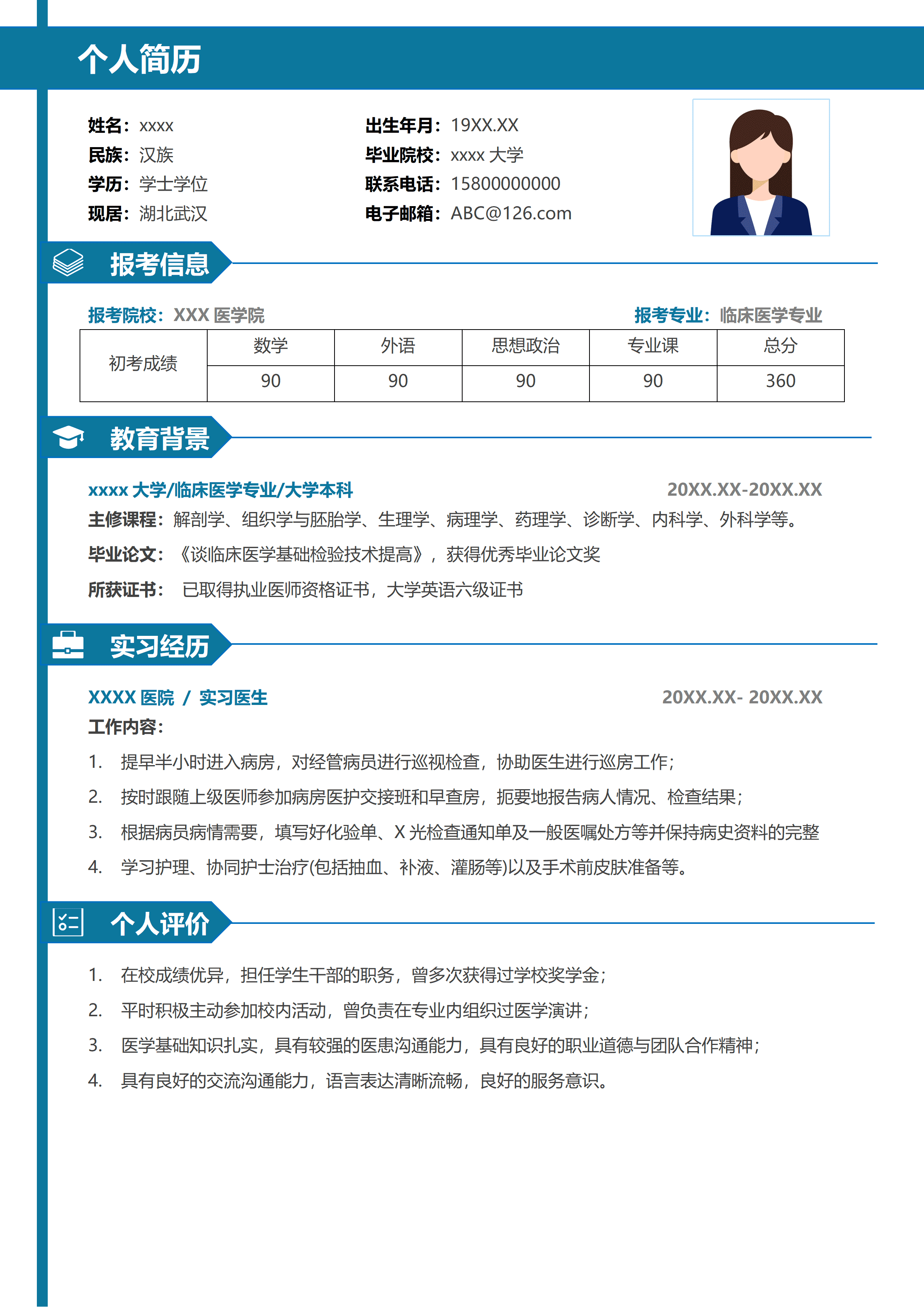 GNFS038考研复试导师的简历模板/