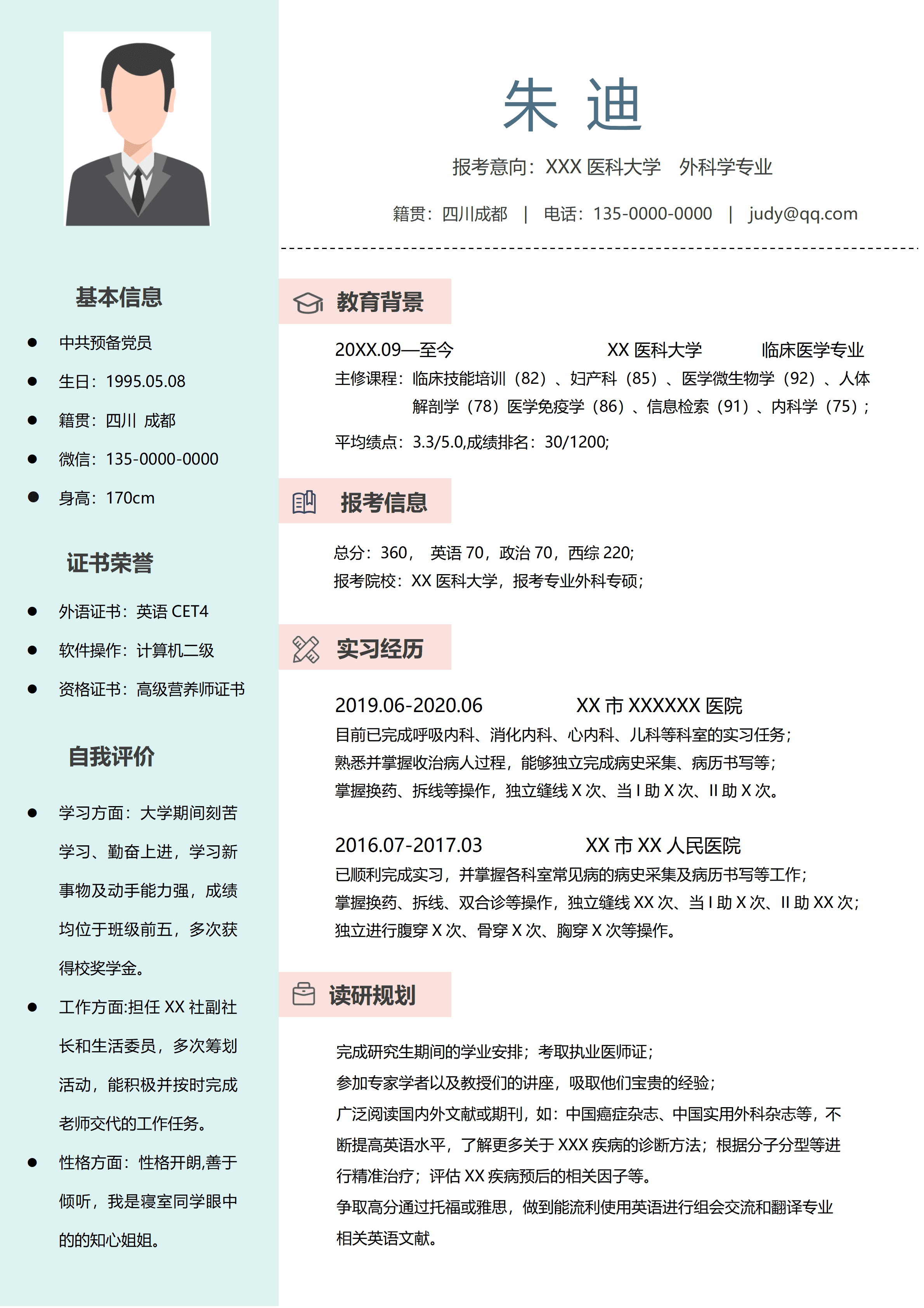 GNFS069清新医学生复试简历/