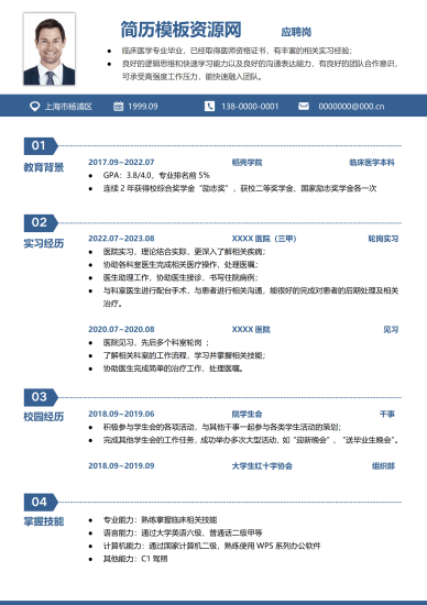 乡下临床医生简历