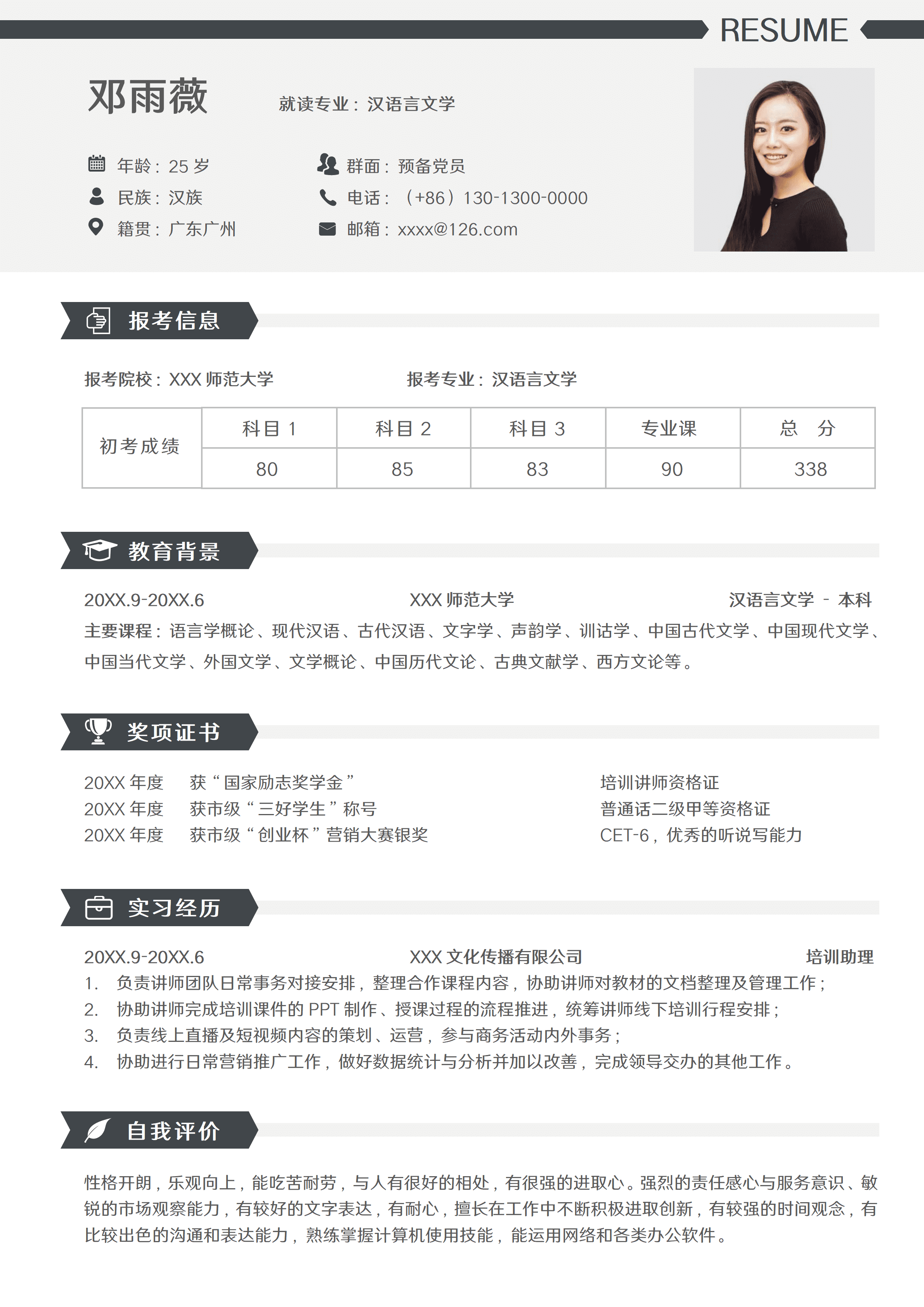 GNFS007非全mba复试简历模板/