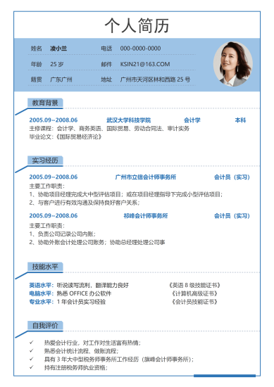 会计员实用免费简历模板