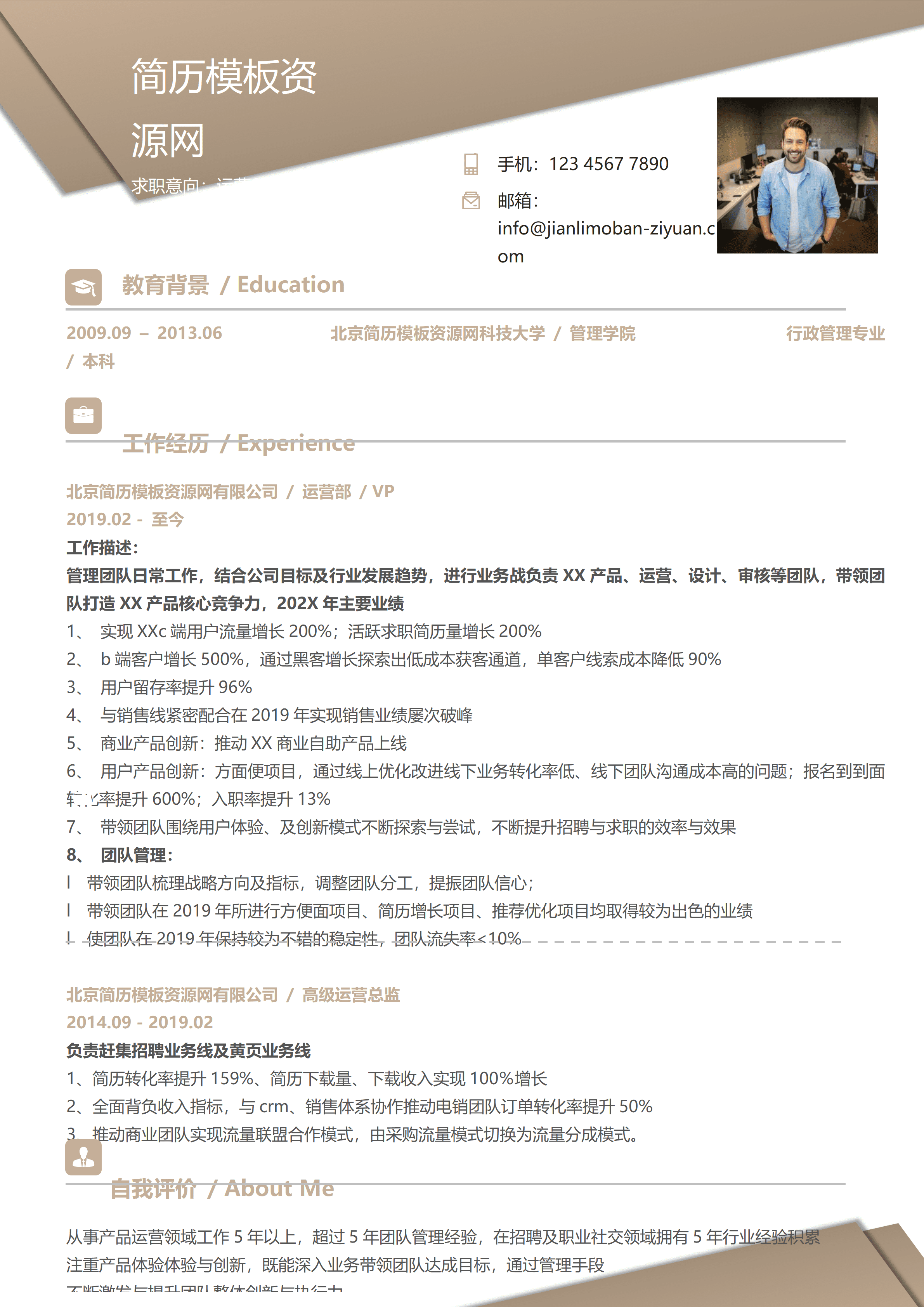 ELSY-0039互联网运营总监高管简历/