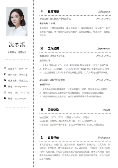 运营岗位个人简历模板免费下载