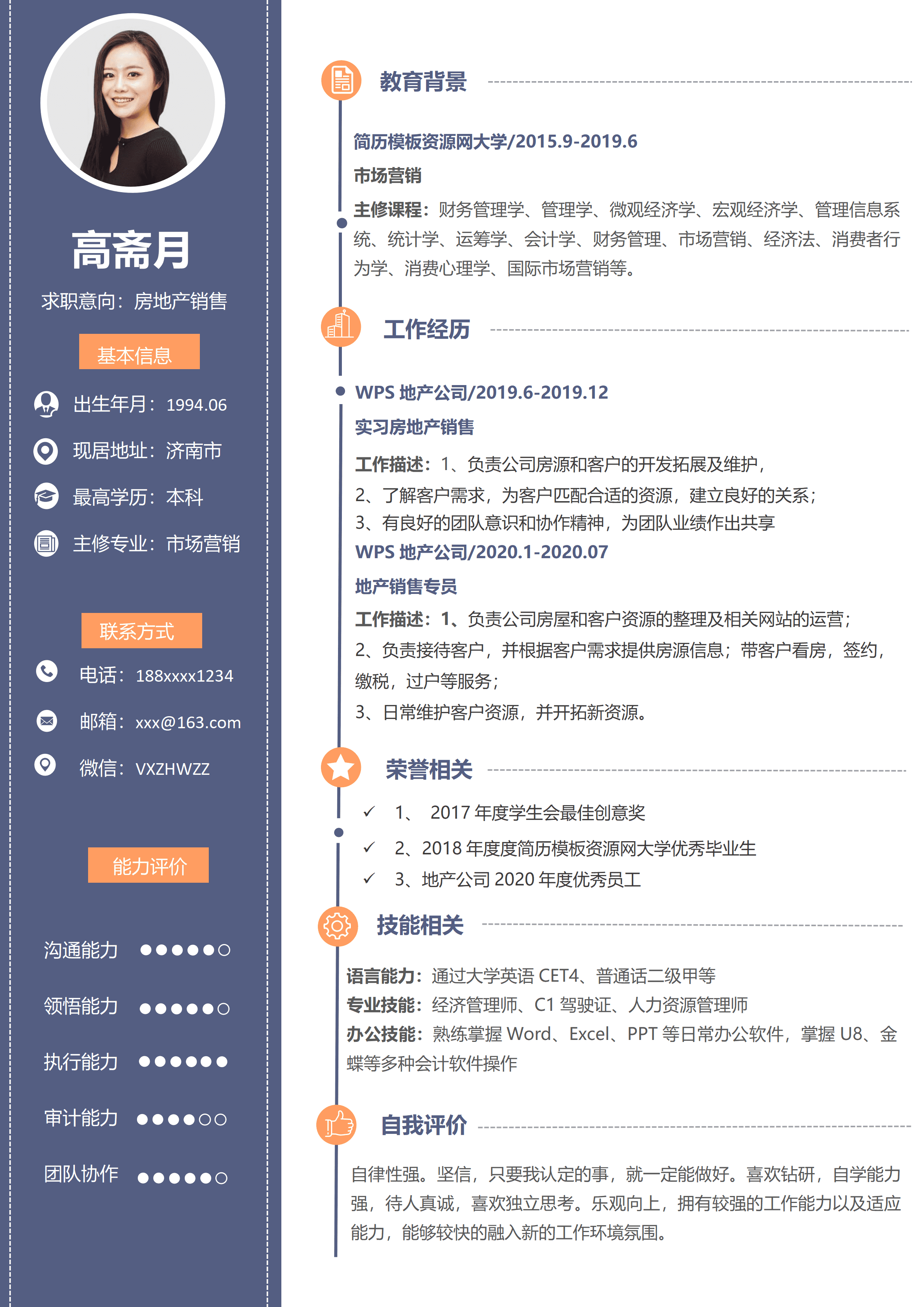 ELSS-024房地产销售简历/