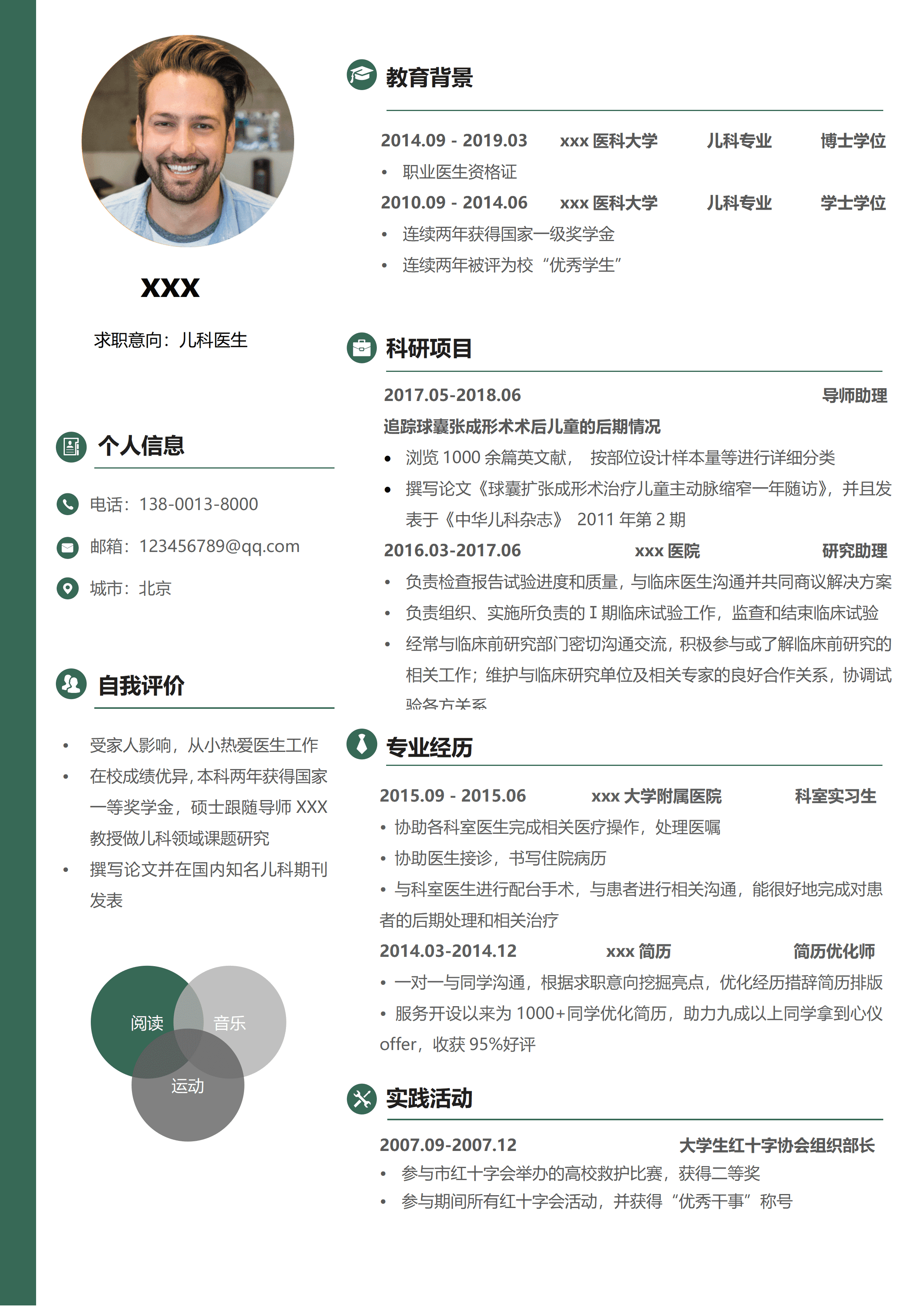 ELSSS-040儿科专业博士儿科医生求职简历模板/