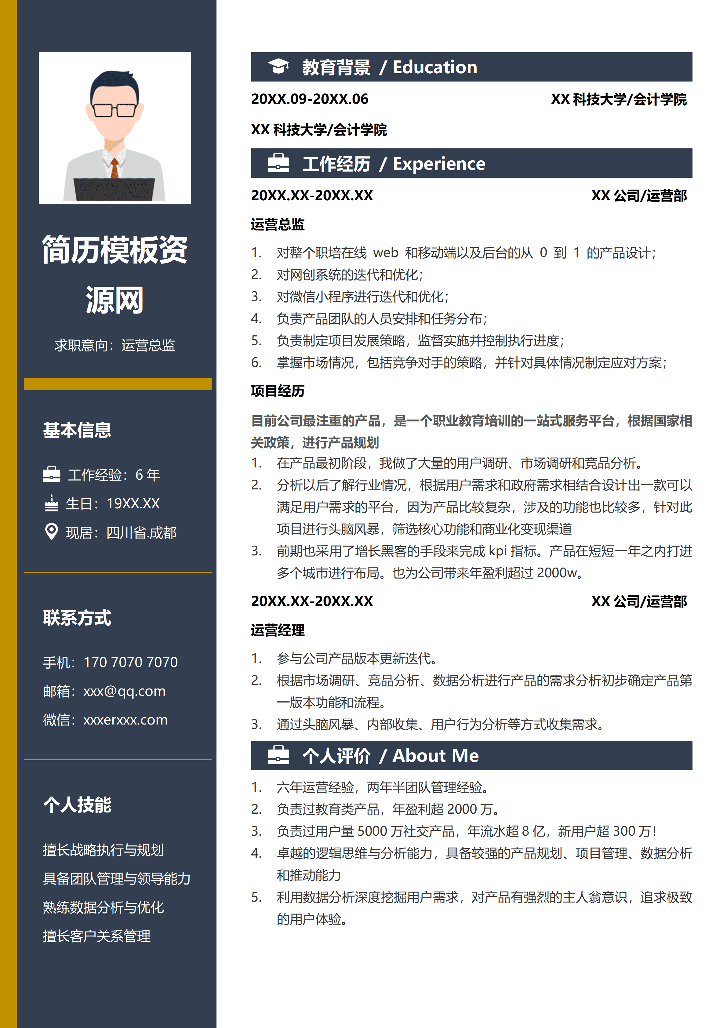 ELSS-108运营总监经典5年以上经验简历/