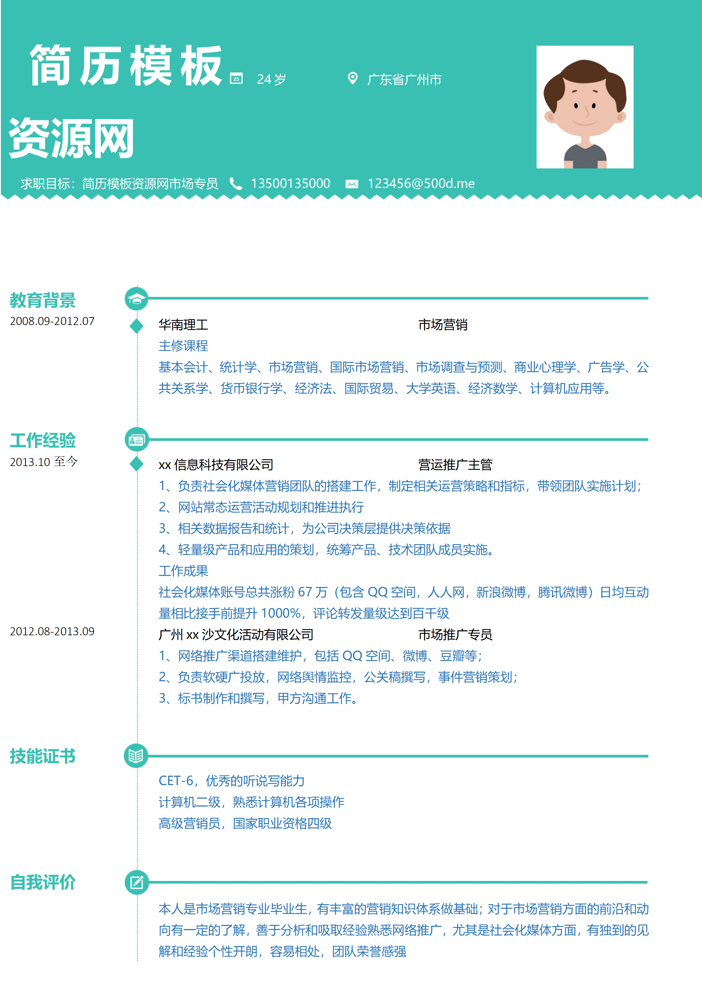 ELWY-4036市场推广专员简历模板word免费版/