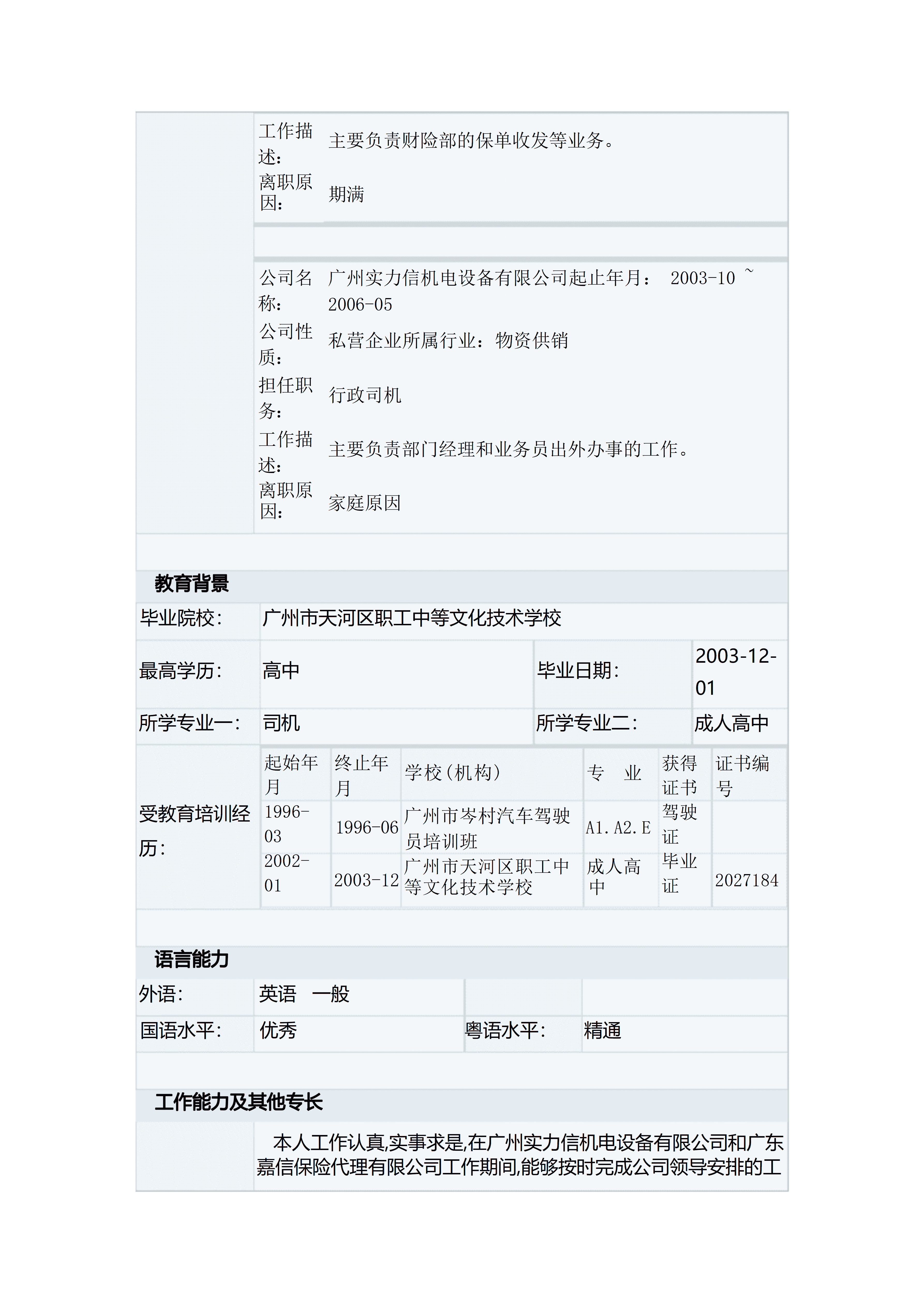 BGJL-0034金融高级管理人员招聘个人简历表格/
