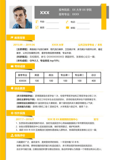个人简历表格考研复试模板免费