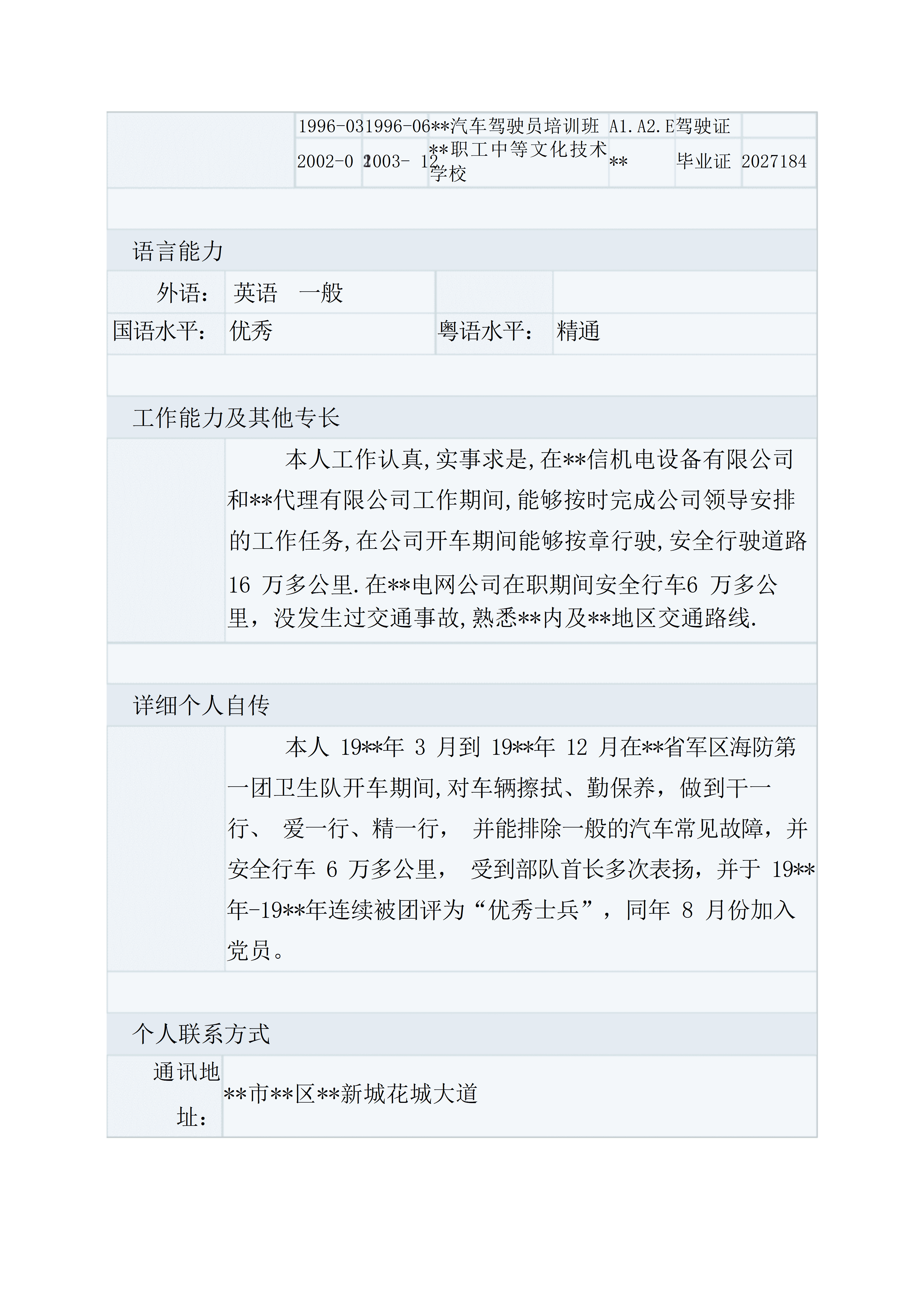 BGJL-0034金融高级管理人员招聘个人简历表格/