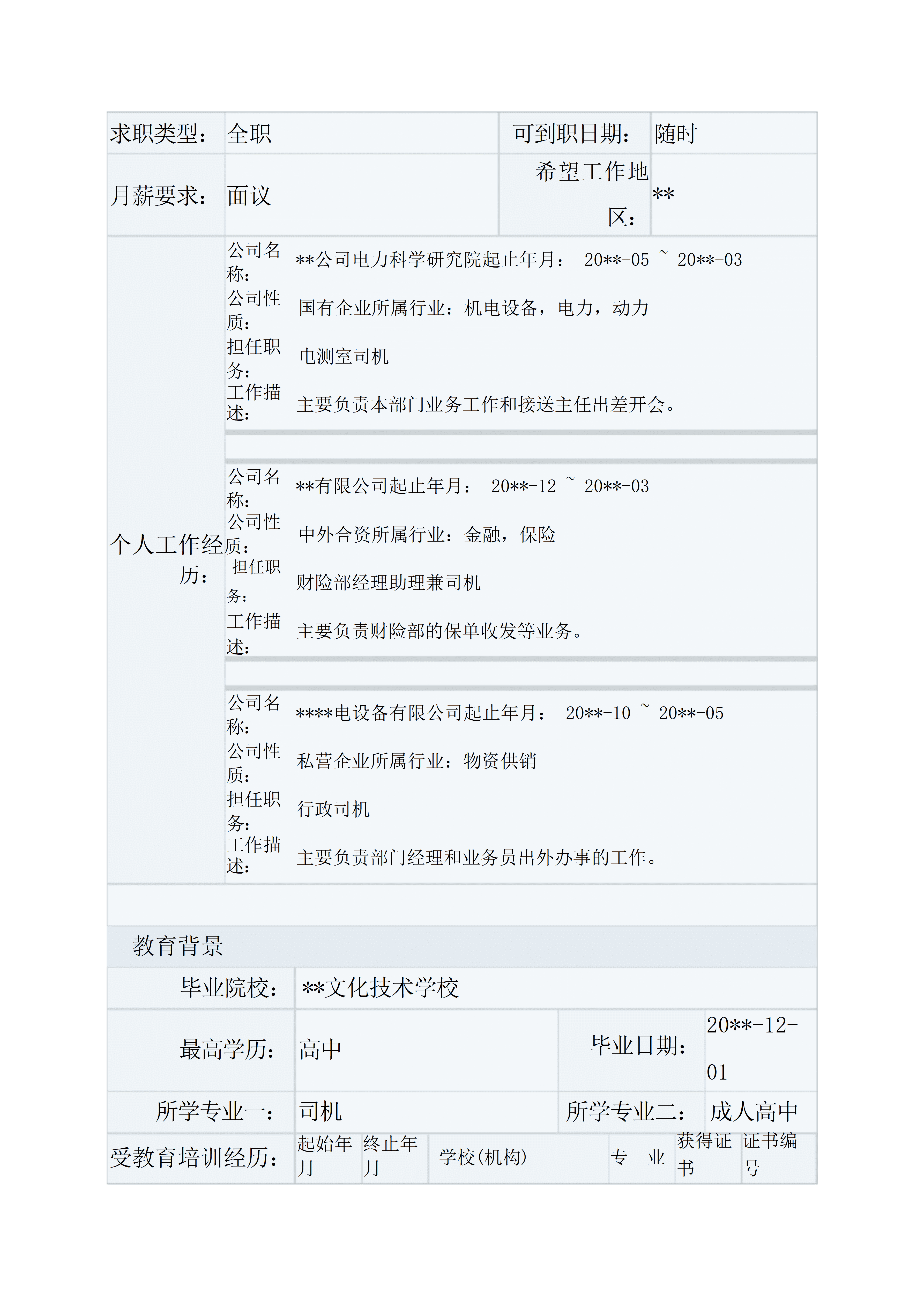 BGJL-0034金融高级管理人员招聘个人简历表格/