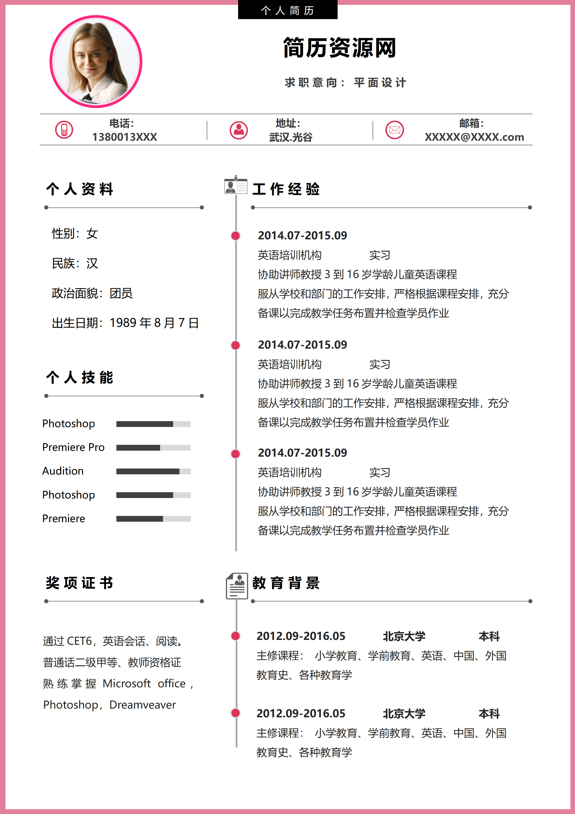 ELLY-3050红十字严谨风外科医师简历模板/