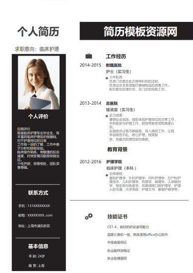 黑白撞色专业严谨临床护理简历模板