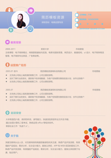 电商运营专员个人简历模板