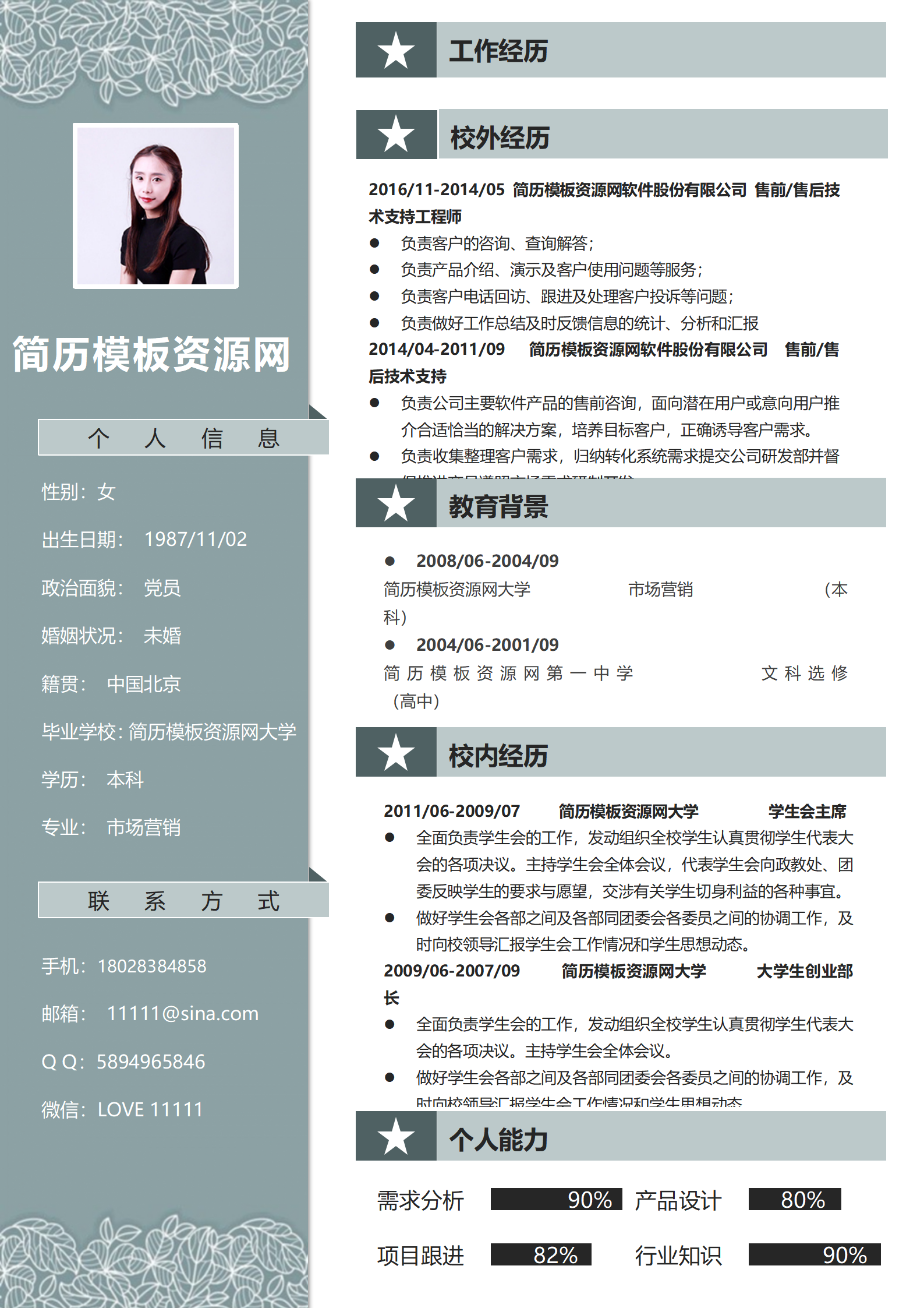 JYDS-4010简历模板免费下载（求职意向：售前／售后技术支持工程师）/