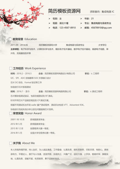 集成电路IC设计应用工程师免费个人简历