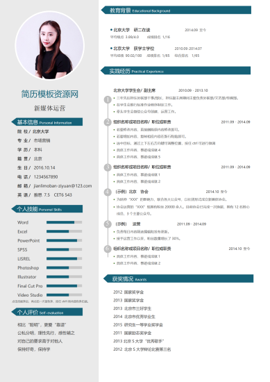 新媒体运营个人简历模板