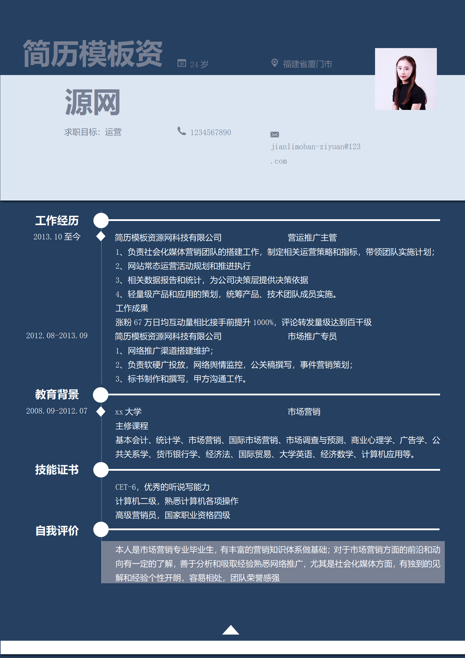 ELSY-2004运营简历（含工作描述）/